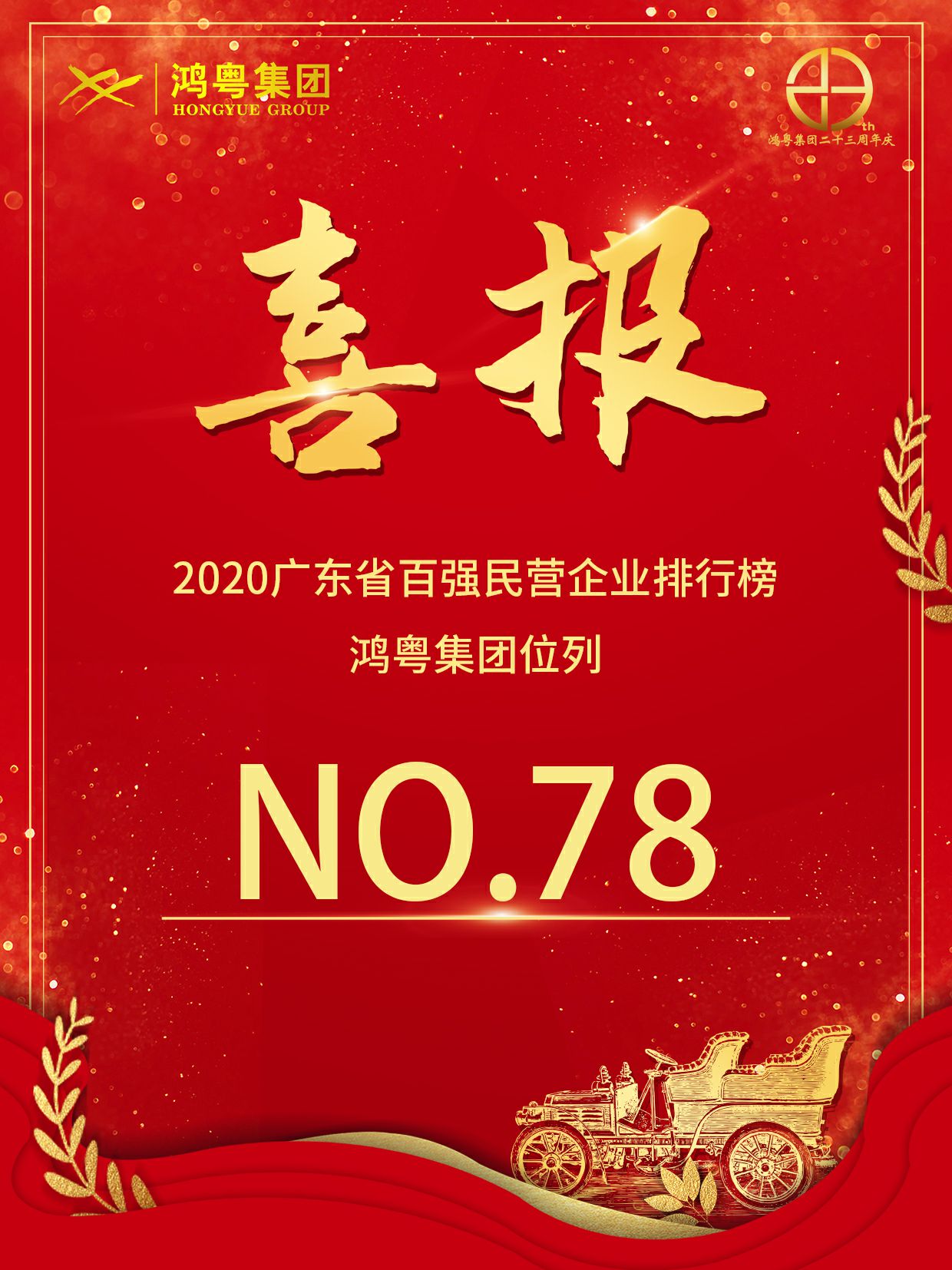 喜报丨开云手机站官方版网站登录入口-开云(中国)荣获2020广东省民营企业百强(图1) 喜报丨开云手机站官方版网站登录入口-开云(中国)荣获2020广东省民营企业百强(图1)